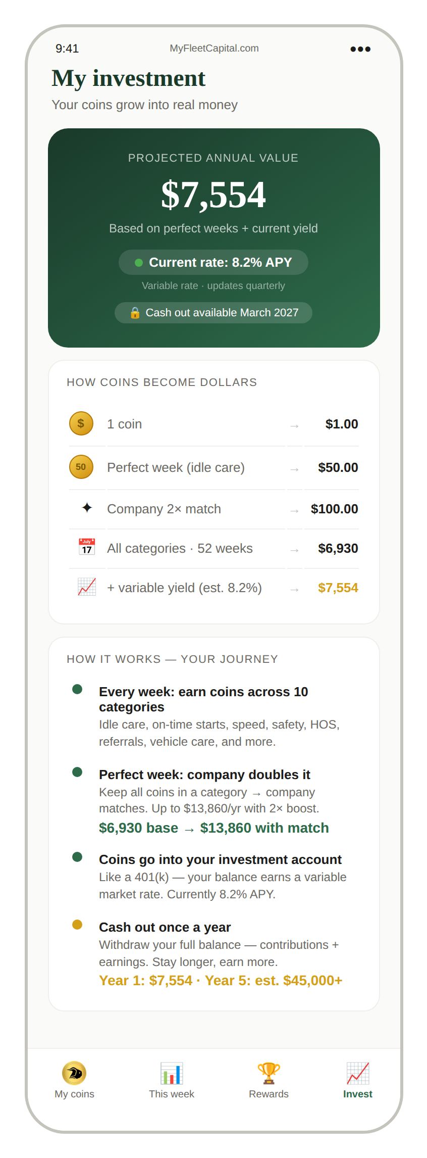 My Investment Account - $7,554 projected